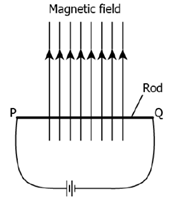 A metal rod PQ is placed in the magnetic field. The ends of the rod are connected to a battery using wires. Where will the rod move?