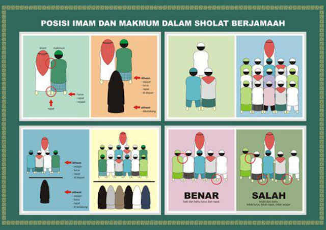 Posisi Makmum Perempuan Dalam Shalat Jamaah