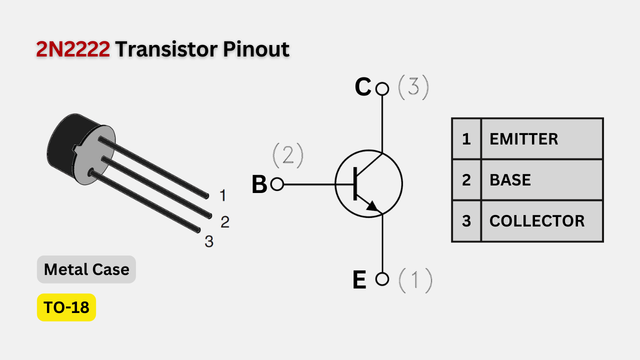 Pinout of 2N2222 Transistor (Metal Case)