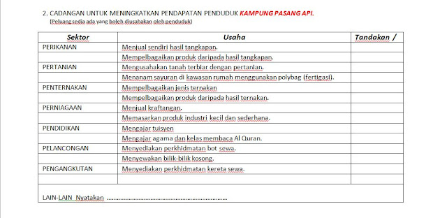 Contoh Borang Soal Selidik Kajian Geografi images