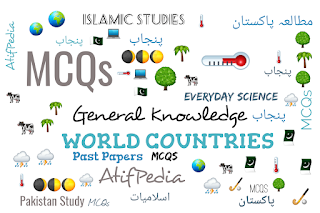 Countries of the World General Knowledge MCQs - 5
