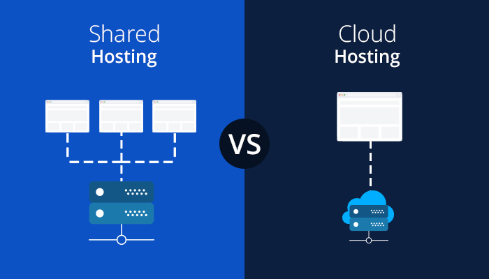 Perbedaan Shared Hosting dan Cloud Hosting