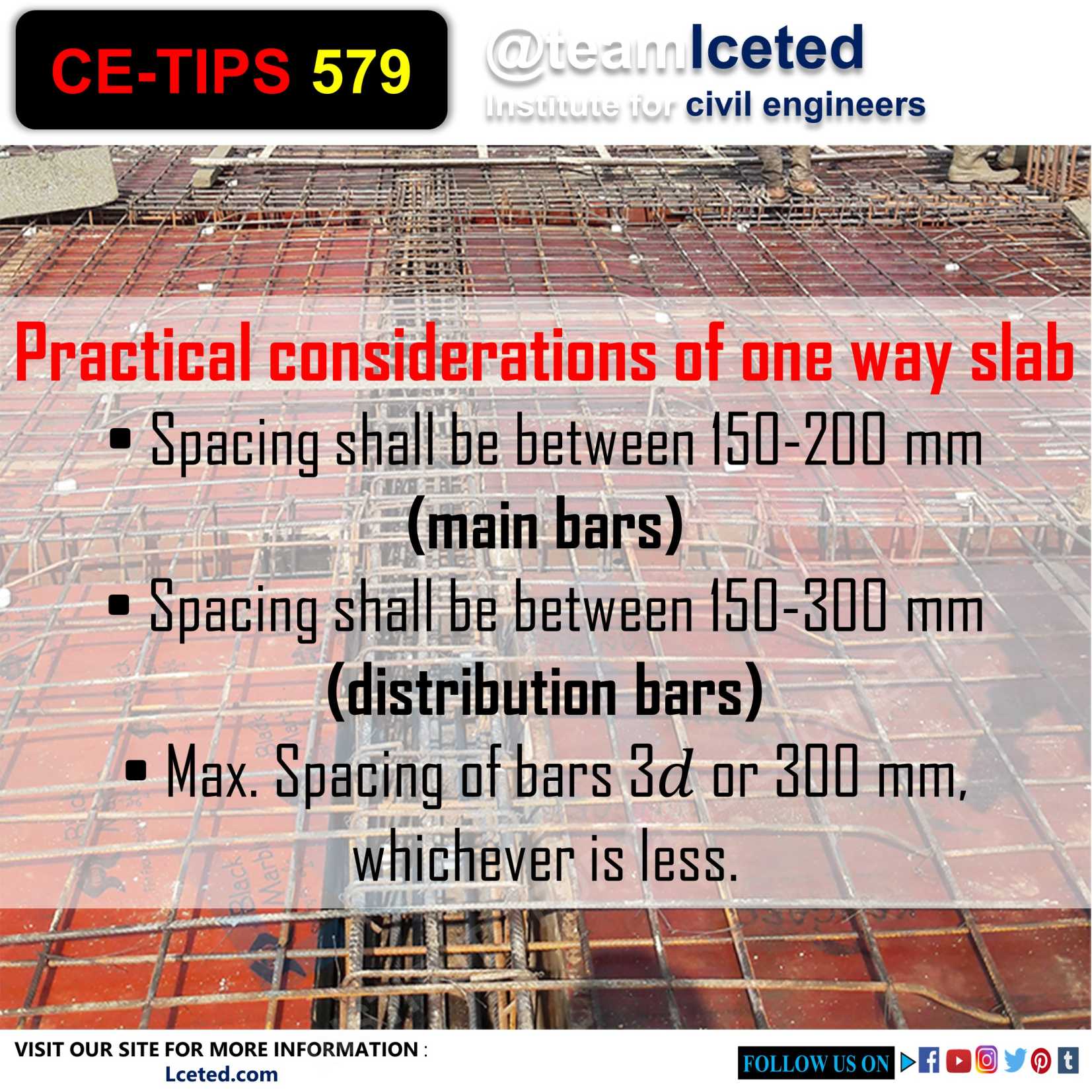 GUIDELINES FOR SLAB DESIGN