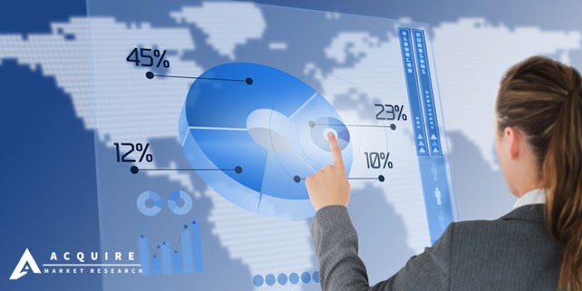 Diabetes Test Strips Market Size, Demand, Type & Applications, Market Status and Forecasts to 2025