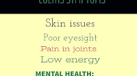 Rifaximin - Rifaximin Ulcerative Colitis