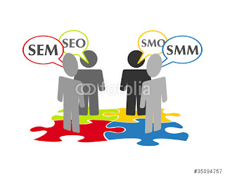 Pengertian SEO, SEM, SMO, dan SMM