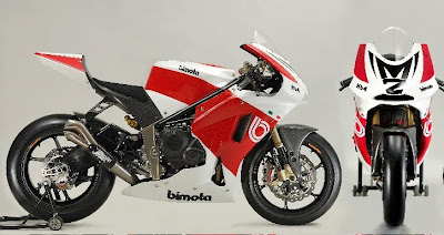 News Bimota HB4 