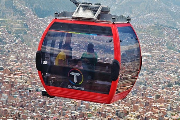 Teleféricos de Bolivia