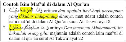 Contoh Isim Maf’ul di dalam Al Qur’an