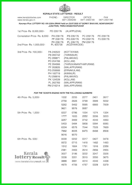 Live: Kerala Lottery Results 23.07.2020 Karunya Plus KN 326 Lottery Result 