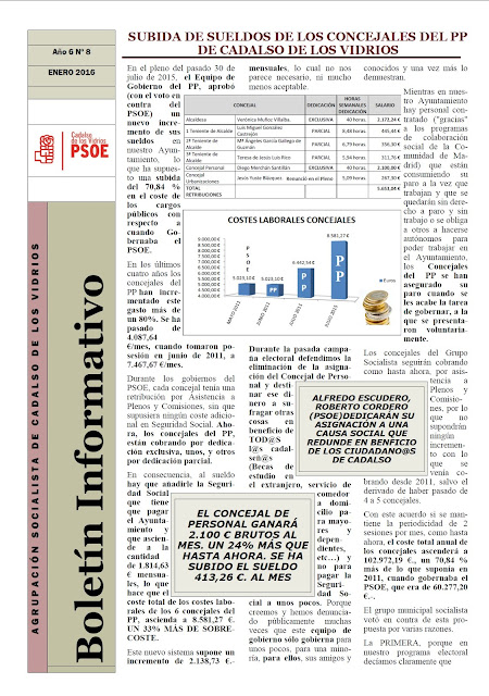 https://es.scribd.com/doc/298242370/Boletin-Informativo-PSOE-Enero-2016