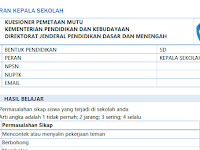 Inilah Yang Terlibat Dalam Pemetaan Mutu Pendidikan  (PMP) untuk Pengisian Instrumen Kuesioner Tingkat Sekolah Dasar (SD)