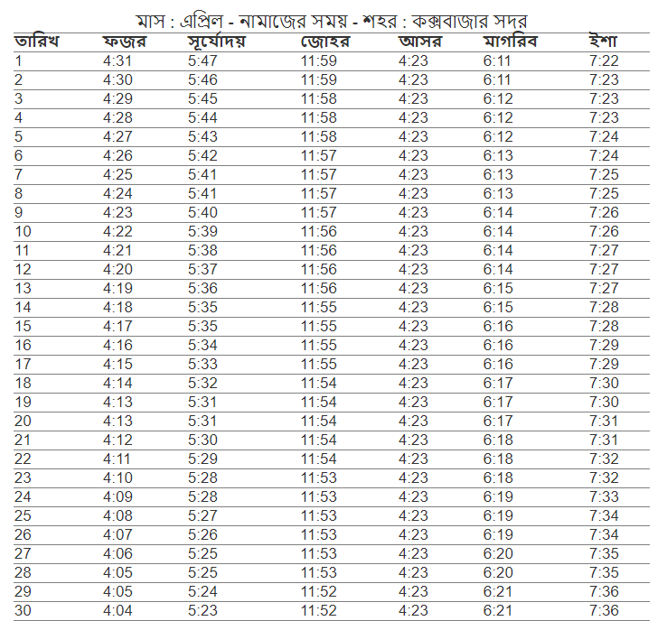 ,ফযর,জোহর,আছর,মাগরিব,এশার নামাজের সময় কতটুকু | নামাজের সময়সূচি কক্সবাজার | কক্সবাজার নামাজের চিরস্থায়ী ক্যালেন্ডার