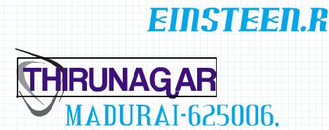 WELCOME TO MADURAI'S FINEST PEOPLES AREA..........