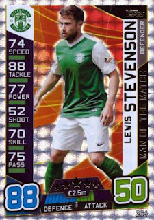 Topps Match Attax SPFL 2016-2017 Hibernian Set