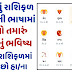 Divya Bhaskar Gujarati Daily Free Rashifal | Today Free Horoscope Gujarati