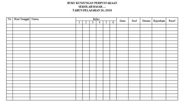 Inspirasi Terkini Contoh Rak Buku Sekolah Dasar