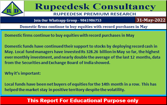 Domestic firms continue to buy equities with record purchases in May - Rupeedesk Reports - 31.05.2022