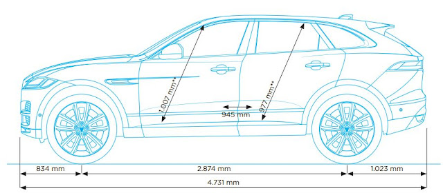 jaguar f-pace dimensioni