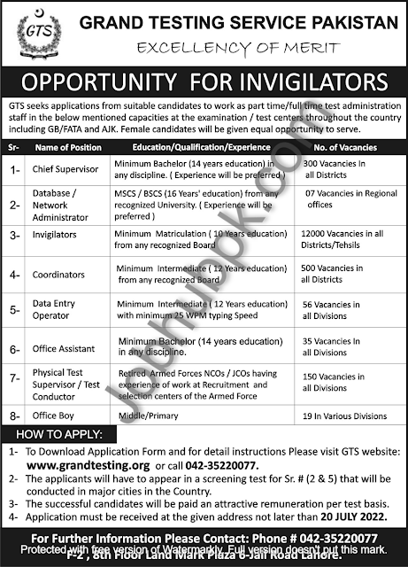 Latest Govt Jobs at Grand testing services June 2022 Latest Jobs in Pakistan 12000+ vacancies