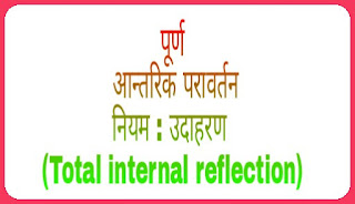 पूर्ण आन्तरिक परावर्तन (Total Internal Reflection in hindi)