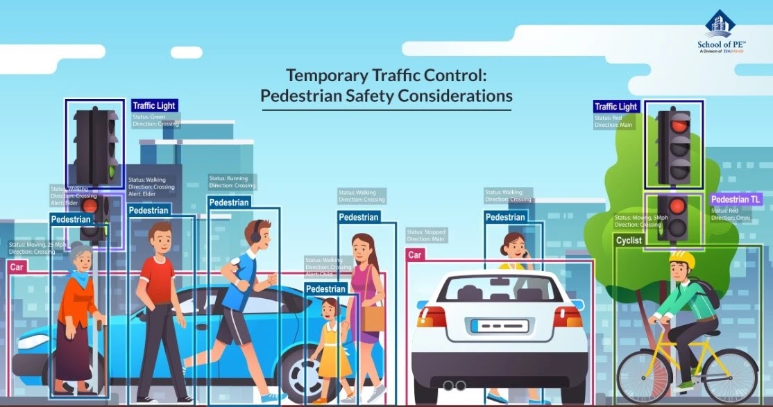 Temporary Traffic Control: Pedestrian Safety Considerations