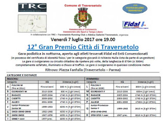 gran-premio-citta-di-traversetolo