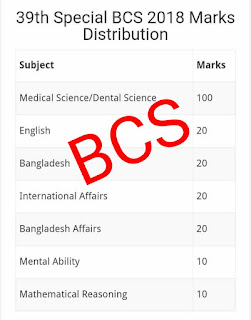 ছবি