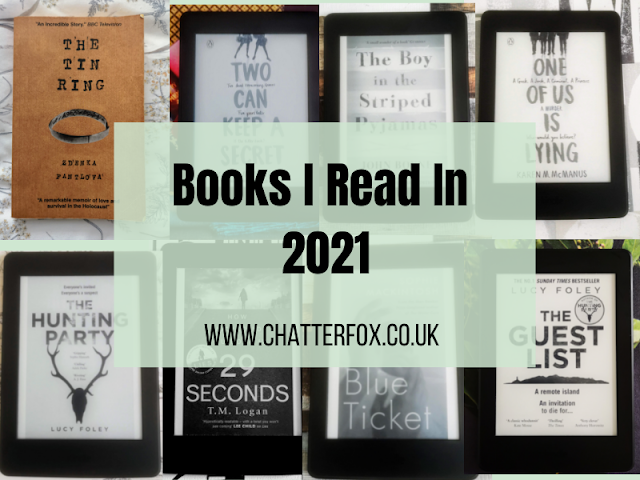 Image of lots of books laid out in a row with a translucent title reading 'Books I Read In 2021, www.chatterfox.co.uk'