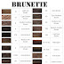 hair color 2017 2018 light brown hair color chart brownhair brunette - brown hair color chart to find your flattering brunette shade to try in | brunette hair shades of brown hair color chart