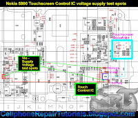 Nokia-5800-Touchscreen-Control-IC-voltage-supply-ways