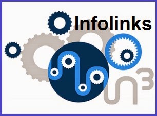 Make Money Infolinks,Infolinks Review,Infolinks Payment Proof