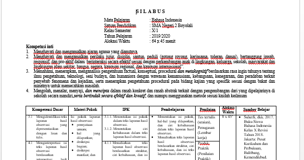 SILABUS BAHASA INDONESIA SMA KELAS X SEMESTER 1 DAN 2 KURIKULUM 2013