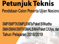 Download Juknis Pendataan Calon Peserta UN 2018/2019 SMP, SMA