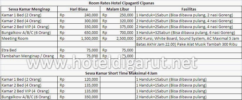 Daftar Alamat Telepon Hotel Di Bandung Alamat 2015 