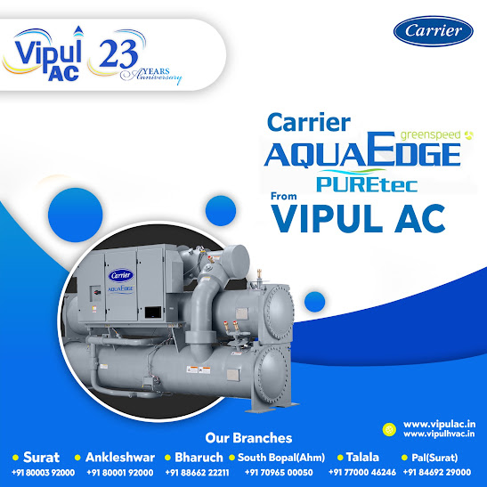 Industrial chiller - Vipul Ac