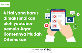 4 Hal yang harus dimaksimalkan oleh youtuber pemula Agar Kontennya mudah ditemukan orang