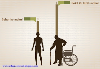 SEHAT ITU MAHAL DAN SAKIT ITU LEBIH MAHAL LAGI