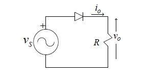 Rangkaian dasar half-wave rectifier