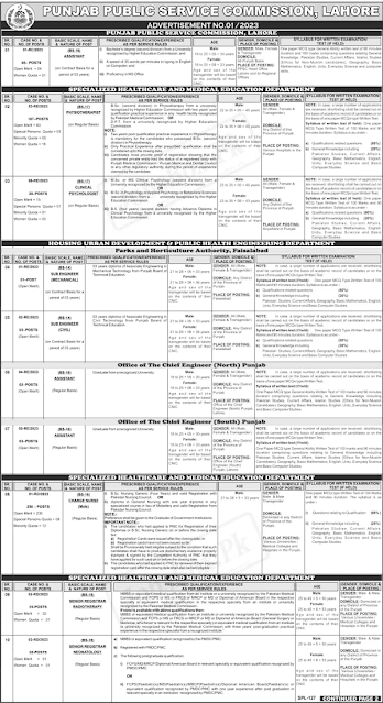 Punjab Public Service Commission Advertisement No.1 Jobs 2023 - Online Apply Procedure