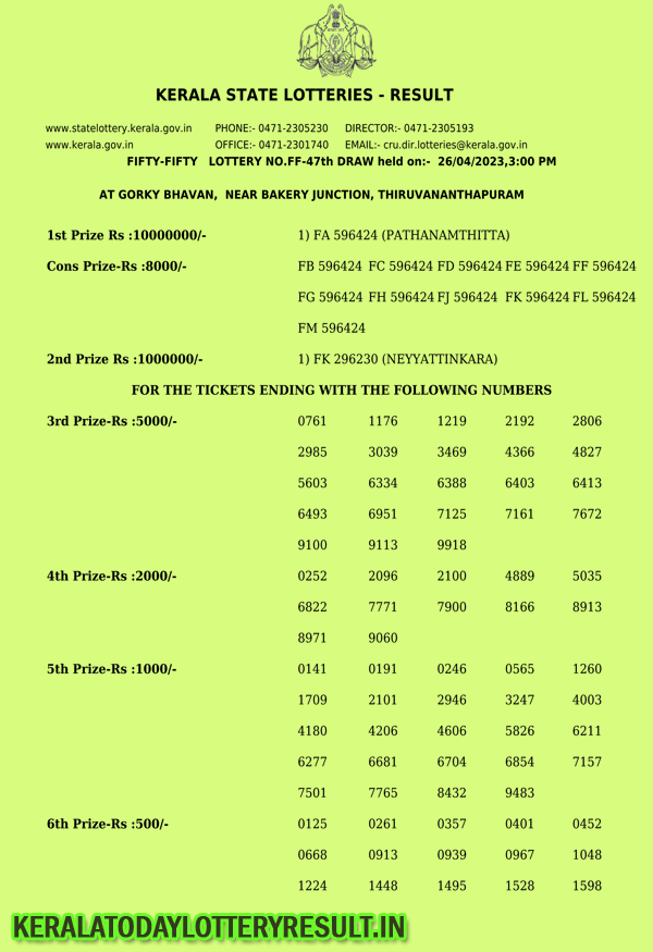 Fifty Fifty FF47 Official Result Page 1