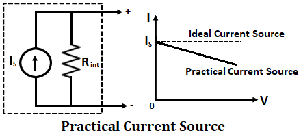 Practical Current Source
