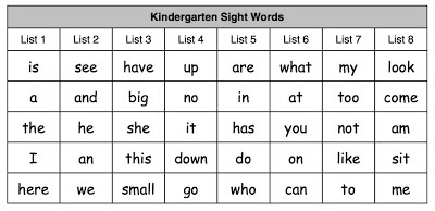 Early worksheets Words Reading Readers: word  Skills Growing recognition free and : Sight sight Kindergarten