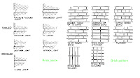 Brick Dimensions Table2