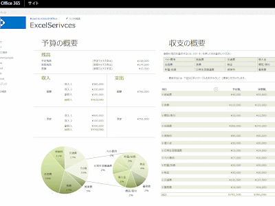 【ベストコレクション】 excel グラフ 画像として貼り付け 115807-Excel グラフ 画像として貼り付け