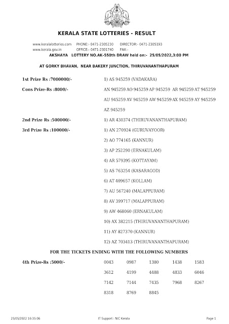 ak-550-live-akshaya-lottery-result-today-kerala-lotteries-results-25-05-2022-_page-0001