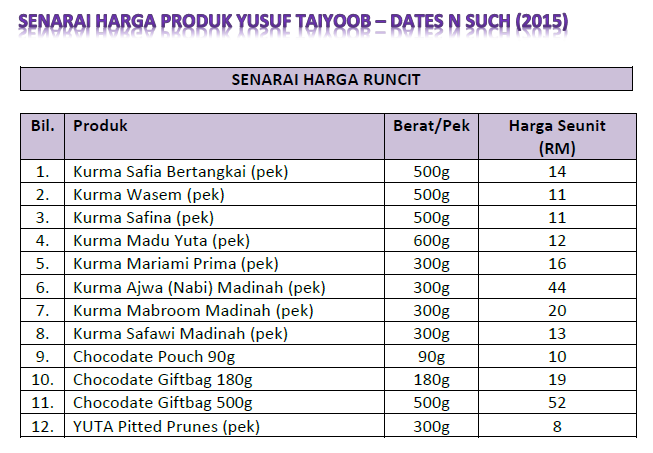 taiyoob Pengedar kurma  Kurma yusuf Bertangkai, Yusuf Bam  harga Kurma Taiyoob: Safia  Rotab