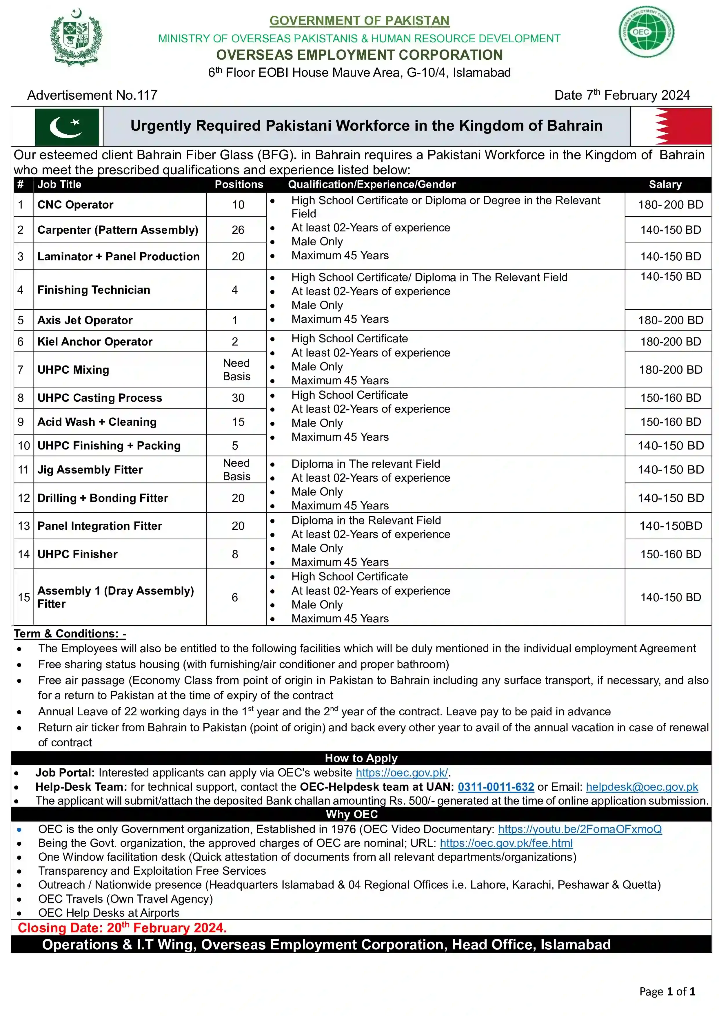 Bahrain Jobs for Pakistani 2024 Advertisement