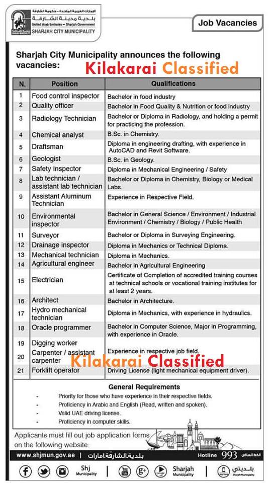 Sharjah Municipality job vacancies