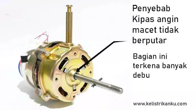 memperbaiki Kipas Angin Tidak Berputar Tapi Hanya Berdengung